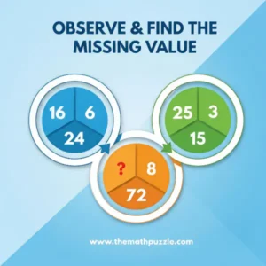 Can you solve the circle math logic?