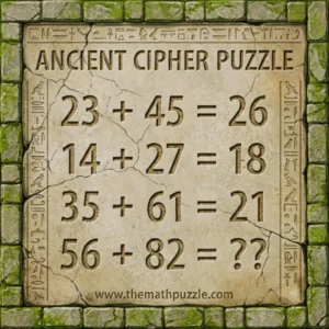 Ancient Cipher Puzzle: Can you solve it in 9 seconds?