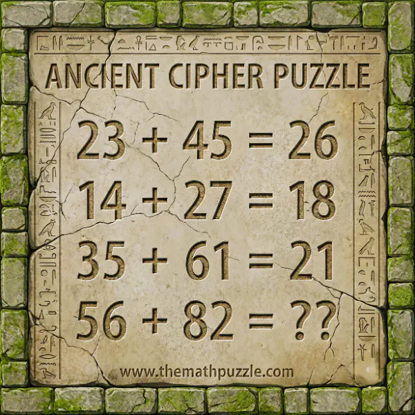 Ancient Cipher Puzzle: Can you solve it in 9 seconds?