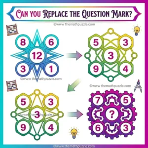 Math Puzzle Will Blow Your Mind